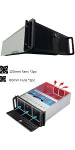 4u server chassis