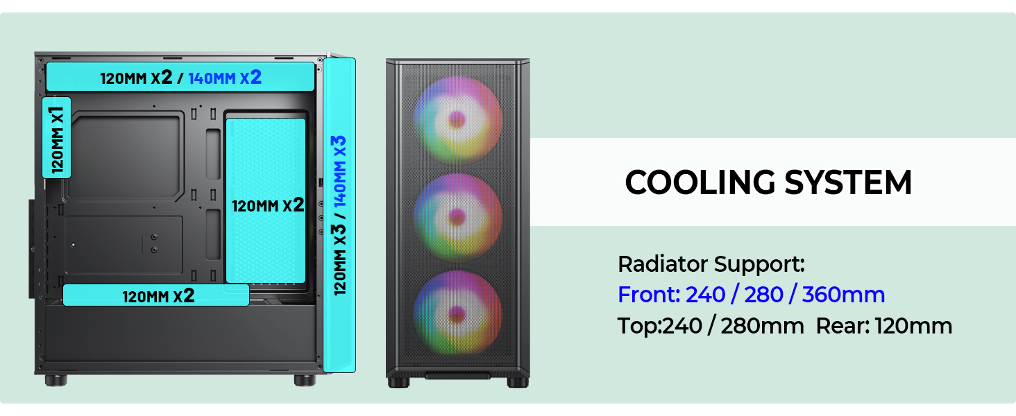 Mesh front airflow, 4x ARGB fans, built-in 700W 80+ PSU, 360mm radiator support, and ATX/Micro-ATX/M