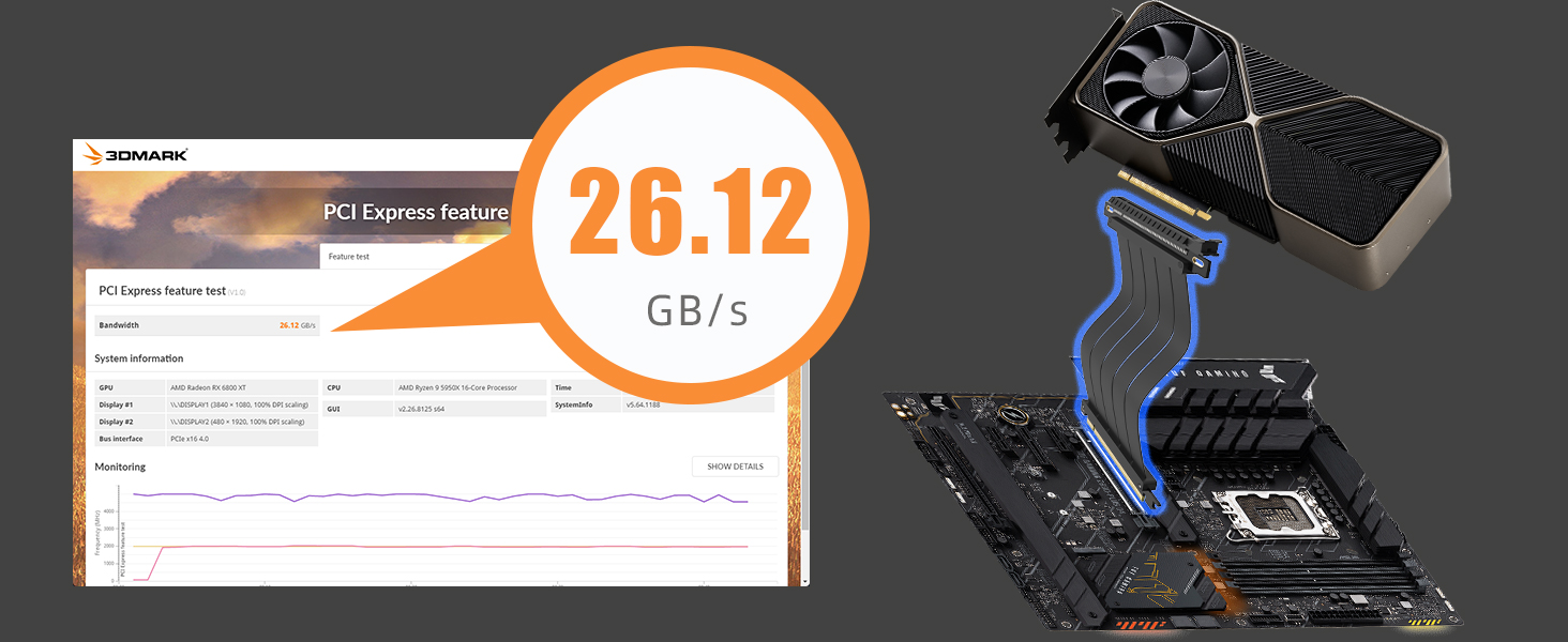 pcie 4.0 x16 riser cable