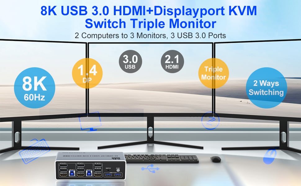 4K@120Hz HDMI and 2 Displayport KVM Switch for 2 Computers Share 3 Monitors and 3 USB 3.0 devices ,