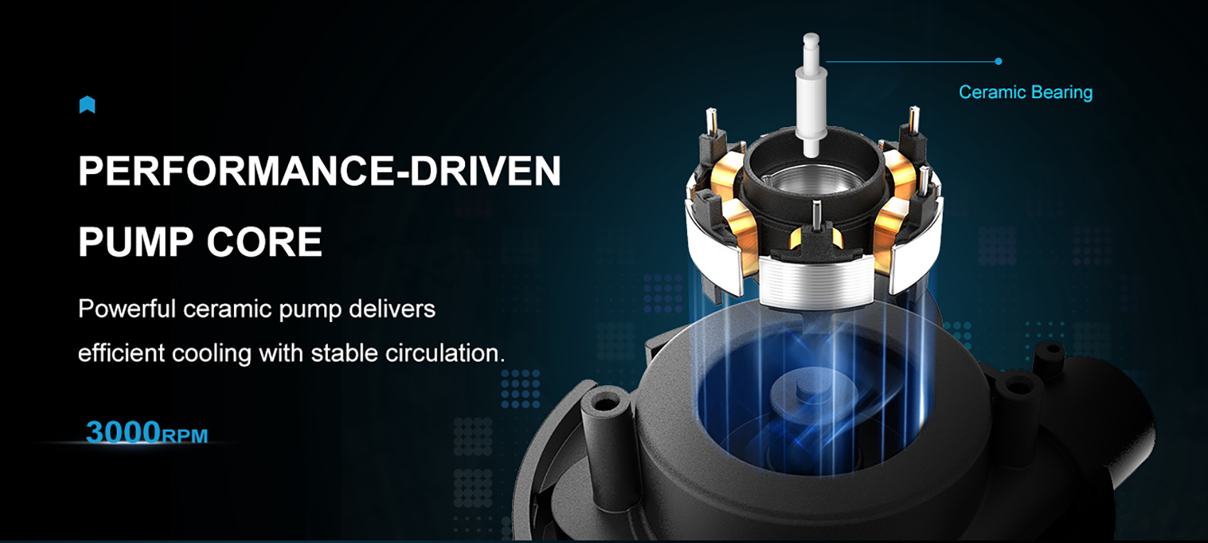 SAMA L70 360mm Liquid CPU Cooler AIO Cooler White