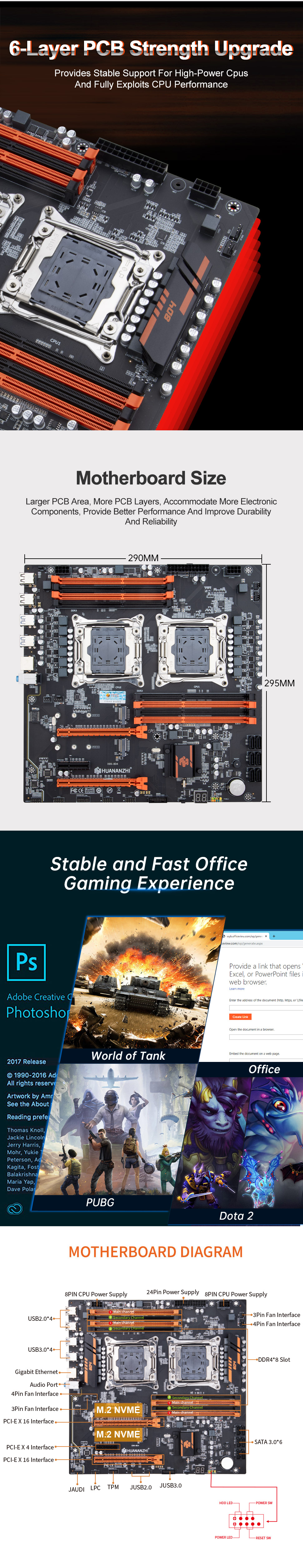 HUANANZHI X99 8D4 LGA 2011-3 Motherboard Dual CPU support E5