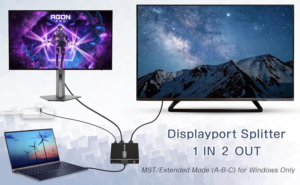 DisplayPort to Dual Displayport Splitter