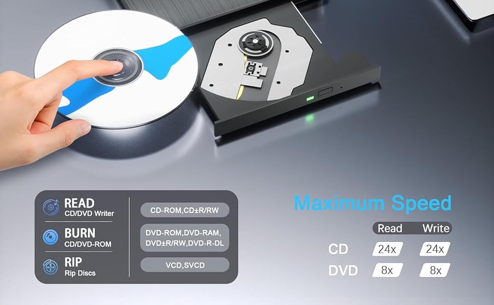 External CD DVD Drive for Laptops, USB 3.0 Type-C Portable CD/DVD Player & Burner for Laptop/Desktop
