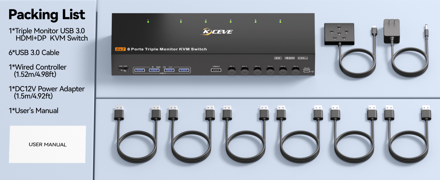 HDMI + 2 Displayport KVM Switch 3 Monitors 6 Computers, 8K@60Hz/4K@144Hz Triple Monitor KVM Switches