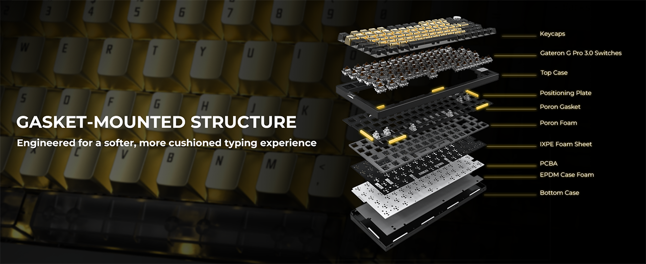 MONTECH MKey Pro Newegg 25th Anniversary Limited Gold Edition Mechanical Gaming Keyboard