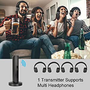 Wireless Headphones for TV Watching with 2.4G Digital RF Transmitter  Charging Dock, Hi-Fi Over-Ear Cordless Headset with Optical/RCA/3.5MM  Ports, for Watching Home Television Game Computer 