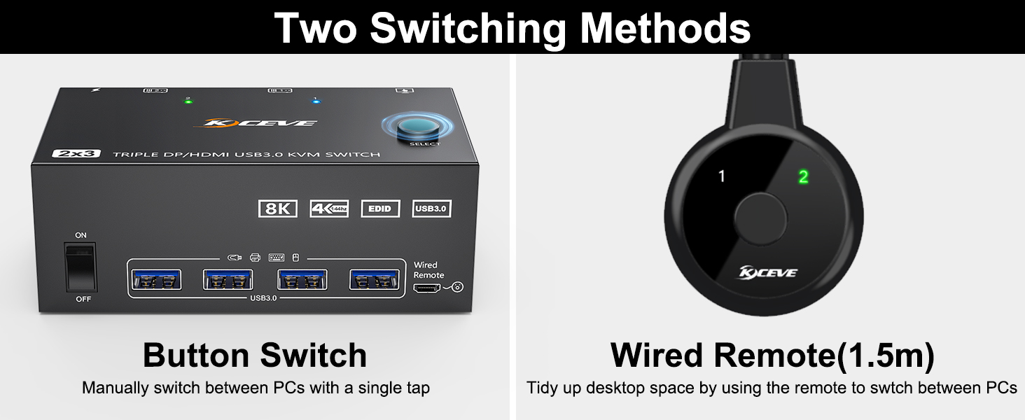 2 Switching Methdos