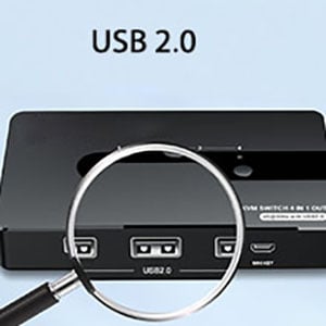 3 USB2.0 Ports