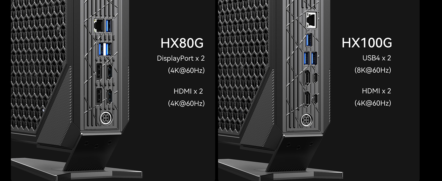 HX100G Mini PC