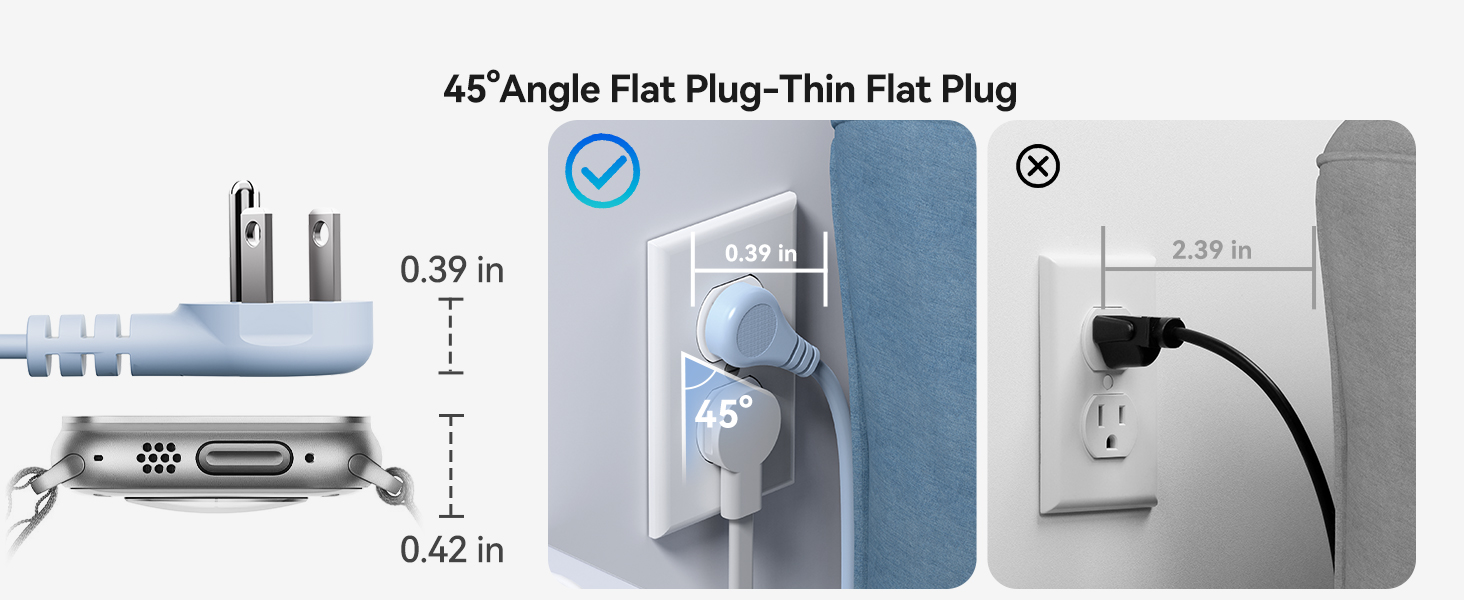 Ultra Thin Flat Plug