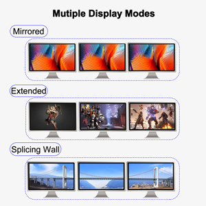 Adapters Will be Needed in Most Cases  Please be aware of this before order !  This triple monitor