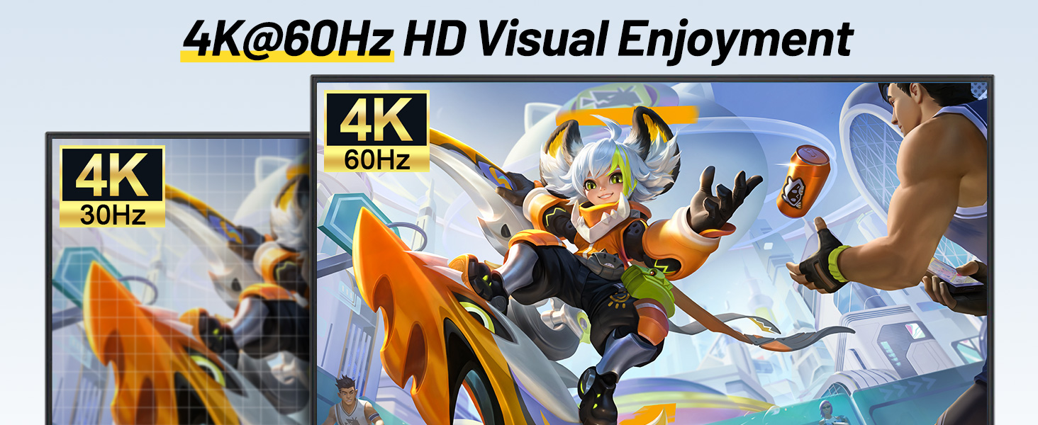 Each PC requires 1*HDMI+1*USB cable to connect to KVM switch (supports USB-C/Displayport/DVI/VGA to