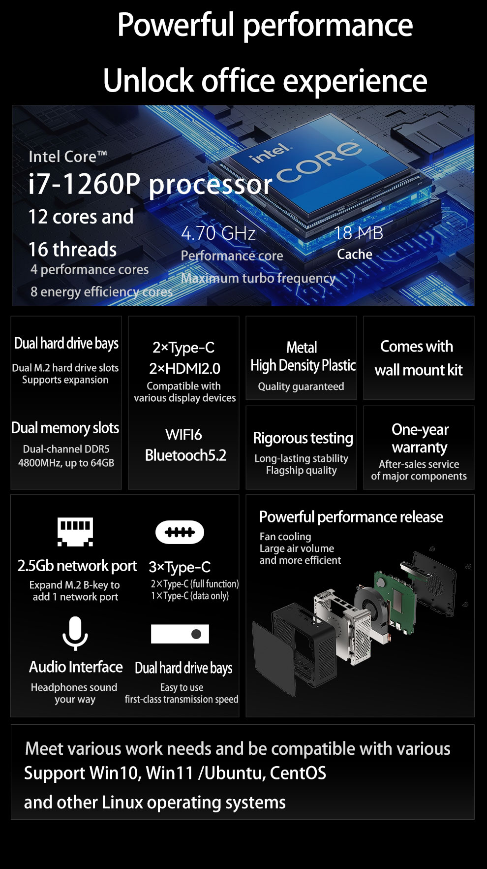 i7-1260P mini pc