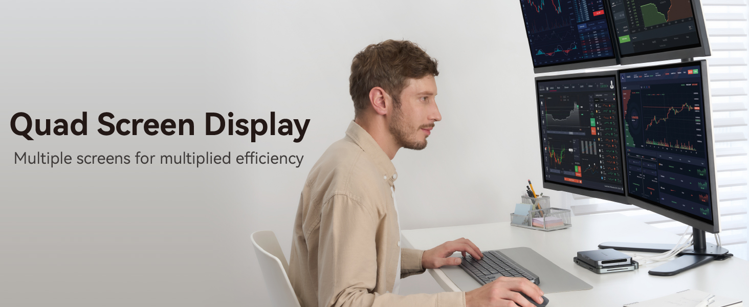 Support Quad Screen Display