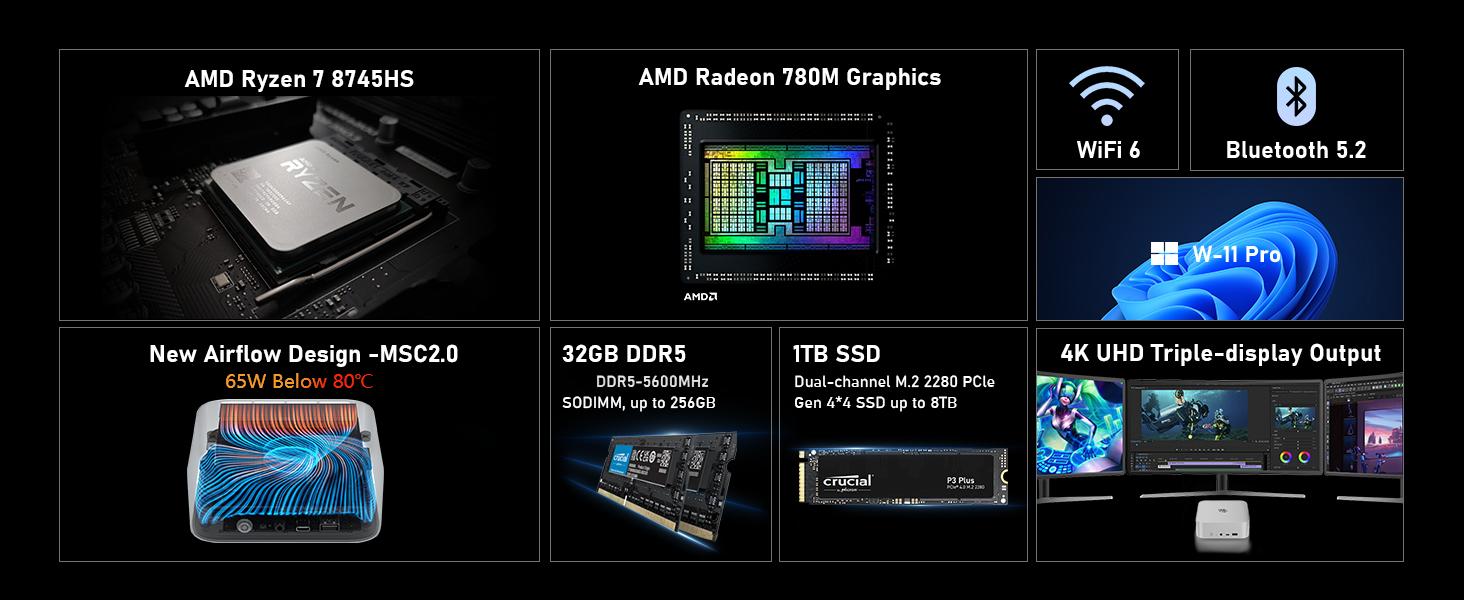 Main Features