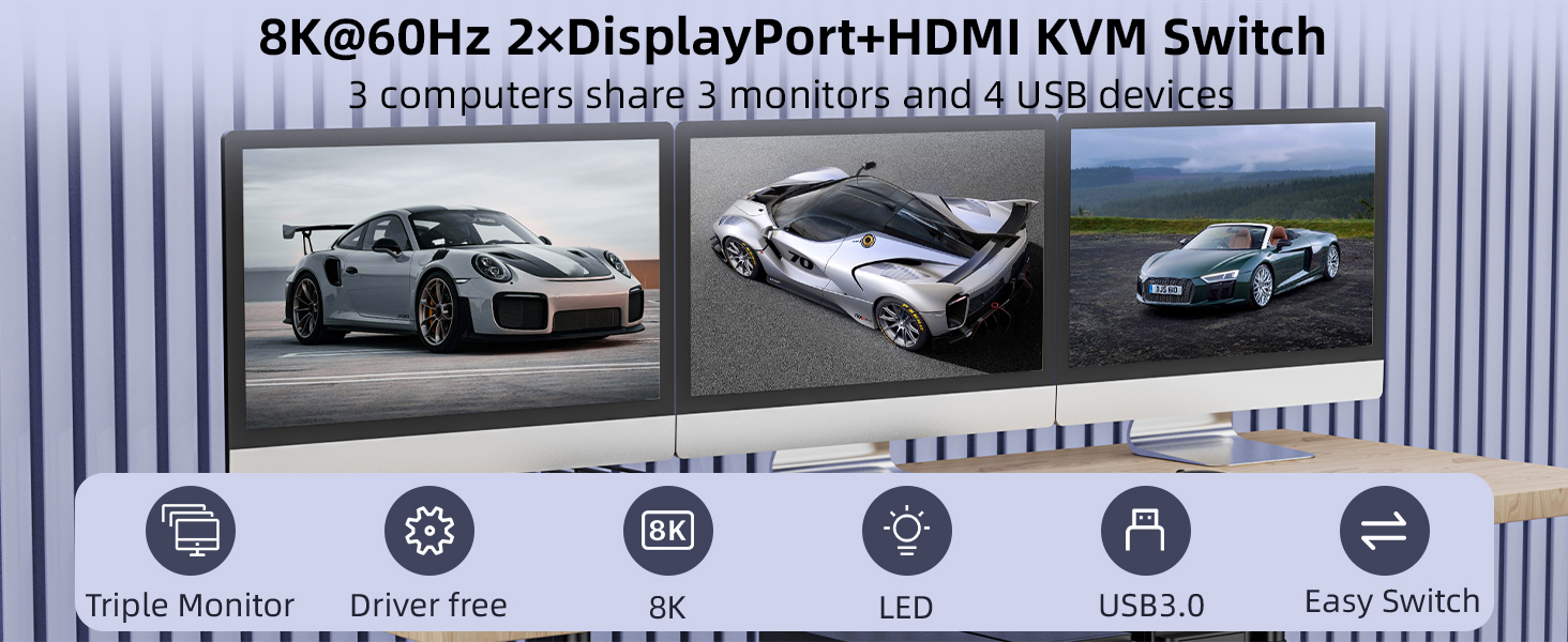 Hitoor KVM Switch 3 Monitors 3 Computers 8K@60Hz 4K@144Hz, Triple Monitor HDMI + 2 DP KVM Switch fo