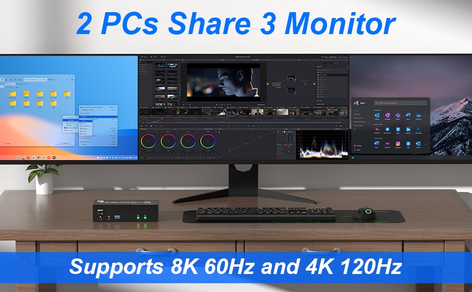 Ultra HD 8K@60Hz Triple Monitor KVM Switch Confirms to DP 1.4 protocol, supports a maximum resolutio