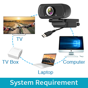 System Requirement Windows 10/8/7/XP/2000, Android TV, Mac OS X etc.