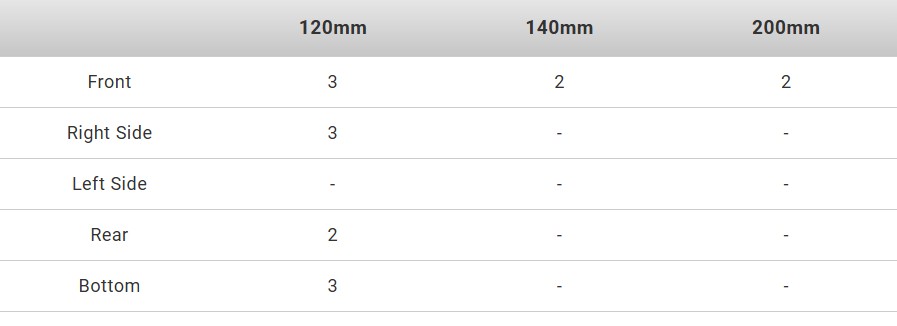 Thermaltake View 390 Air Mid Tower Case