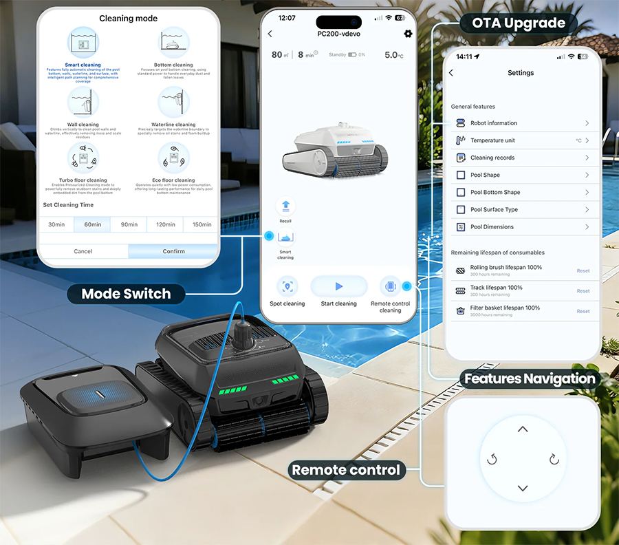 AIRROBO CP400 All-In-1 Pool Cleaner + Surface Skimmer