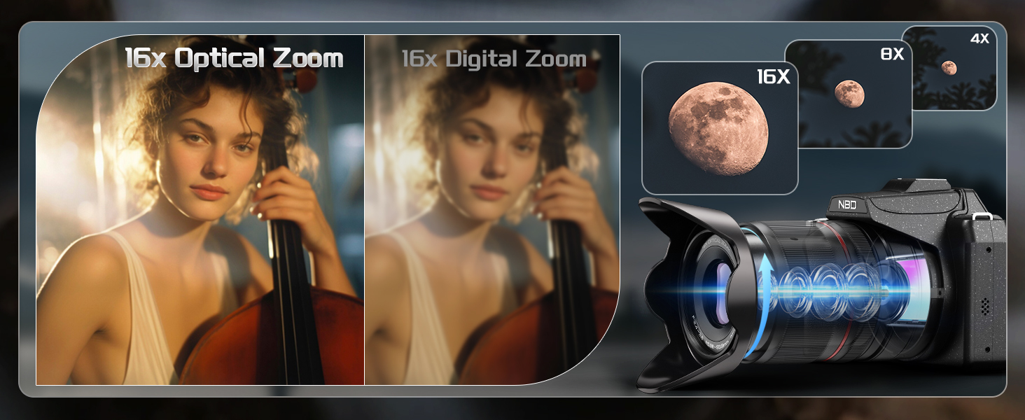 16X optical zoom digital camera for clear moon and portrait shooting