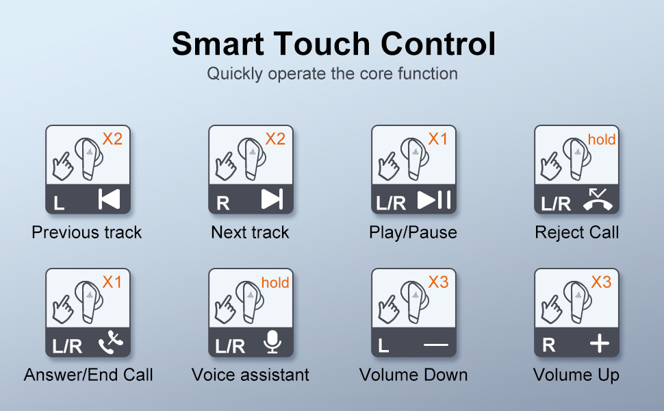 GTRACING Wireless Earbuds Bluetooth 5.3 Headphones, 28H Playtime in-Ear Earphones, Mini Bluetooth Ea