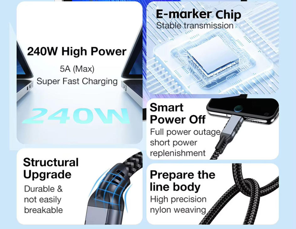 USB C to C Cable 6.6ft./2M, PD 240W Fast Charging Thunderbolt 5 USB5 Cables, Braided Type C Cable 80