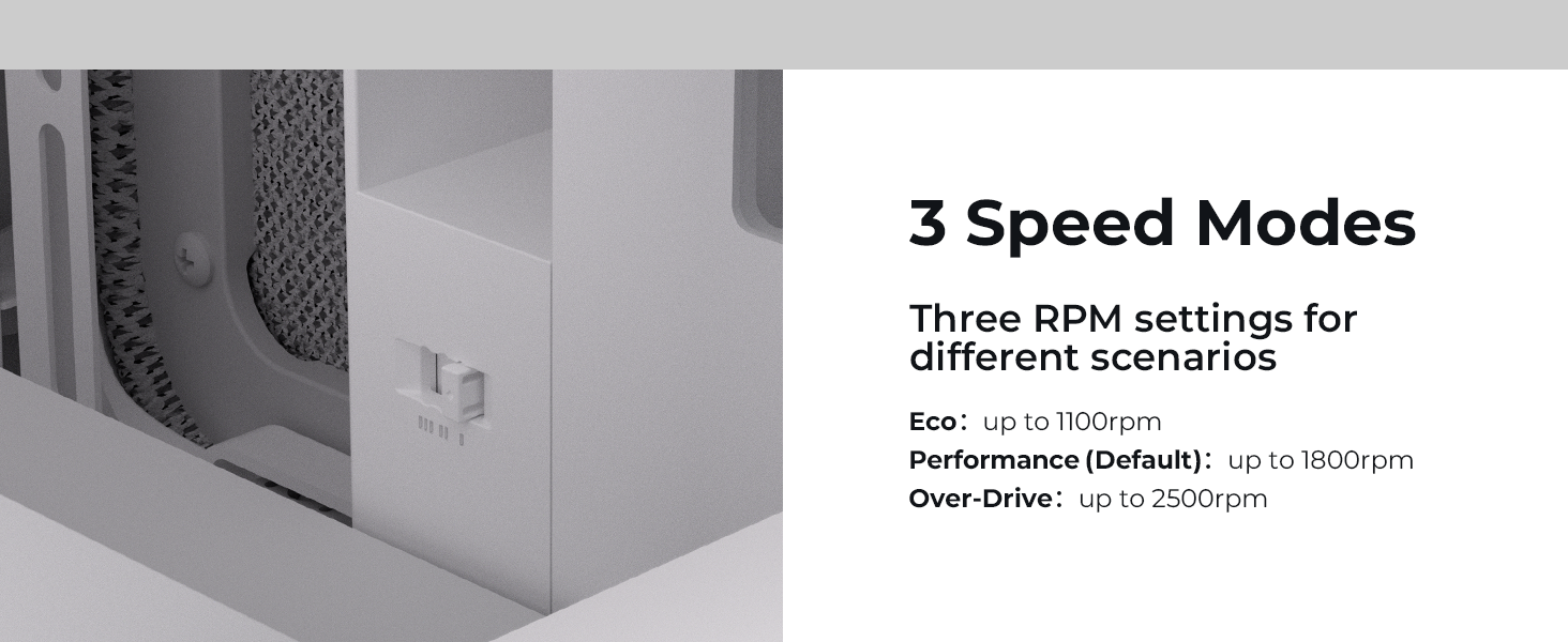 TRYX FLOVA White Mid-Tower Fabric Crafted ATX PC Case with three speed modes cross-flow fan