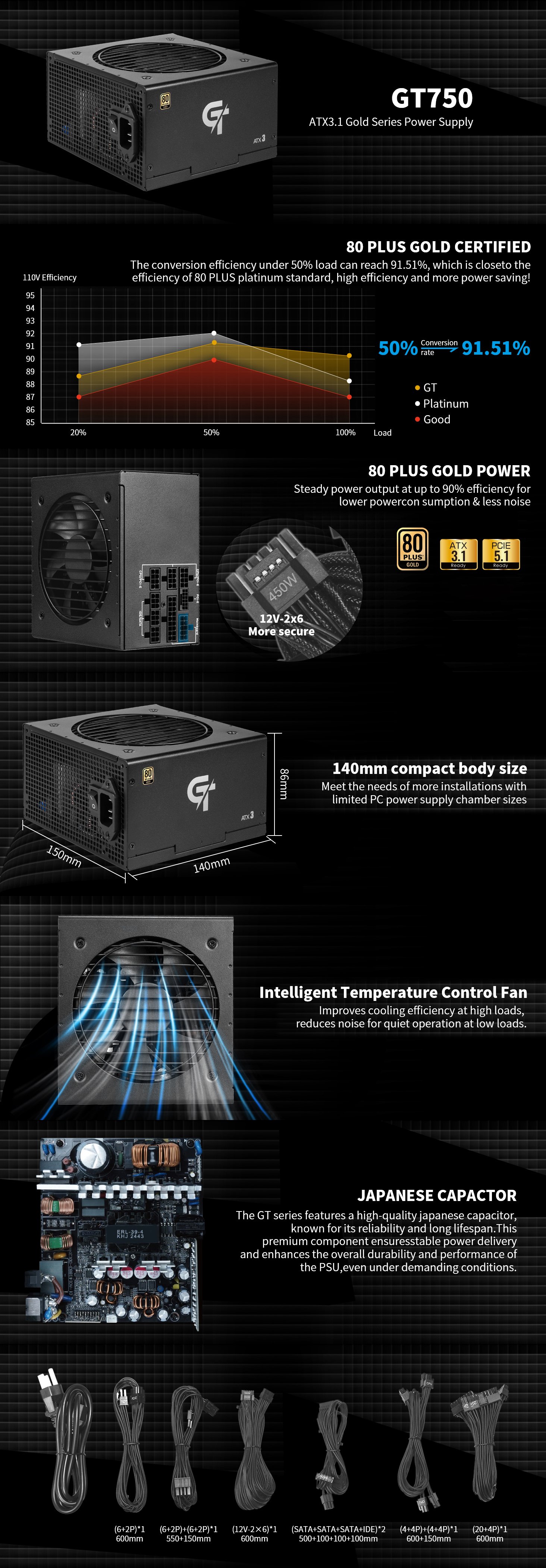 power supply