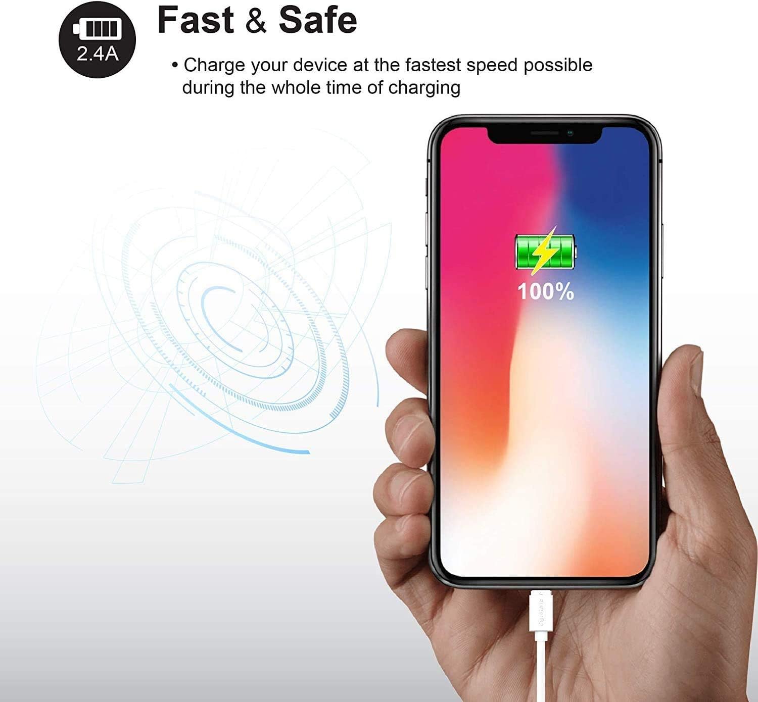 FAST AND SAFE