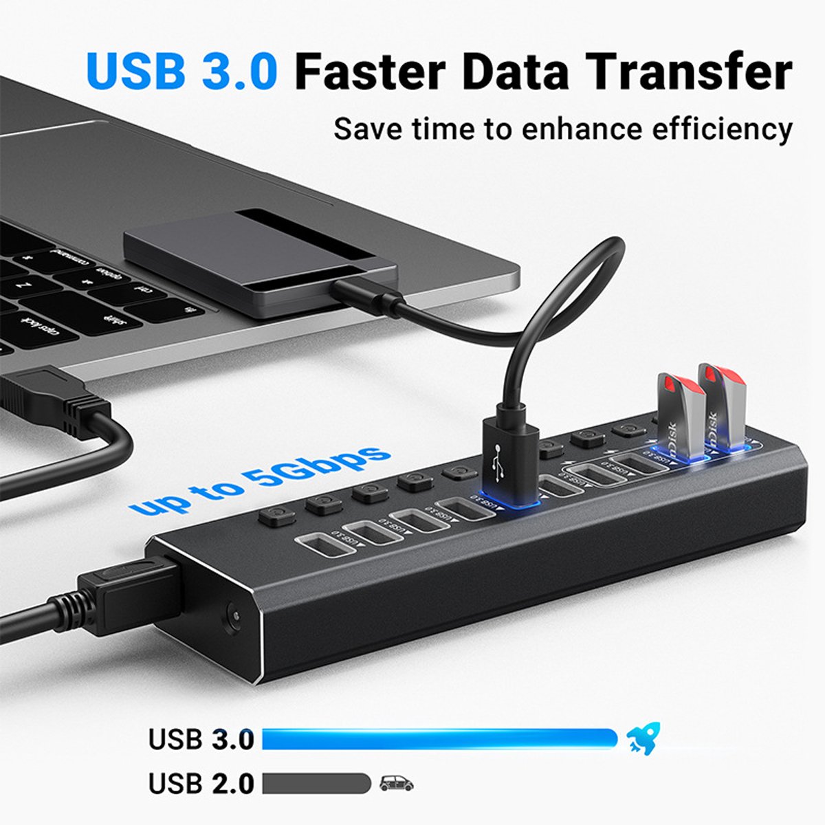 Powered USB Hub