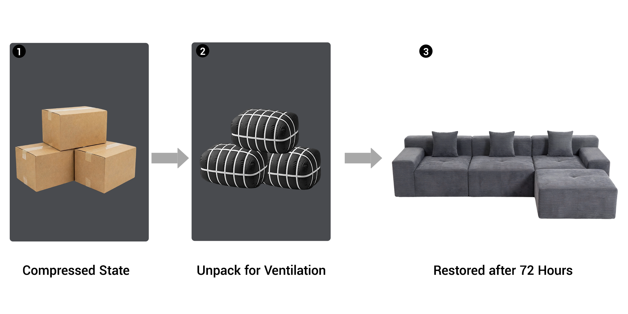 No Assembly Required