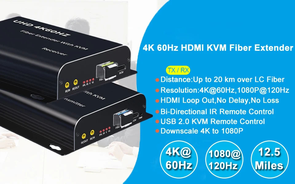 4K@60Hz HDMI Over LC Fiber Optic HDMI Extender