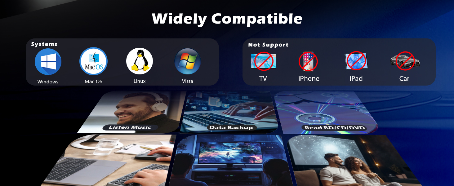 External Blu Ray Drive, BD Player with Read/Write Capability Portable Blu-ray Player