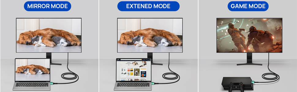 Multiple Modes