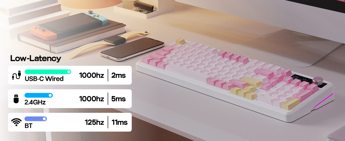 EPOMAKER TH99 PRO Low-latency