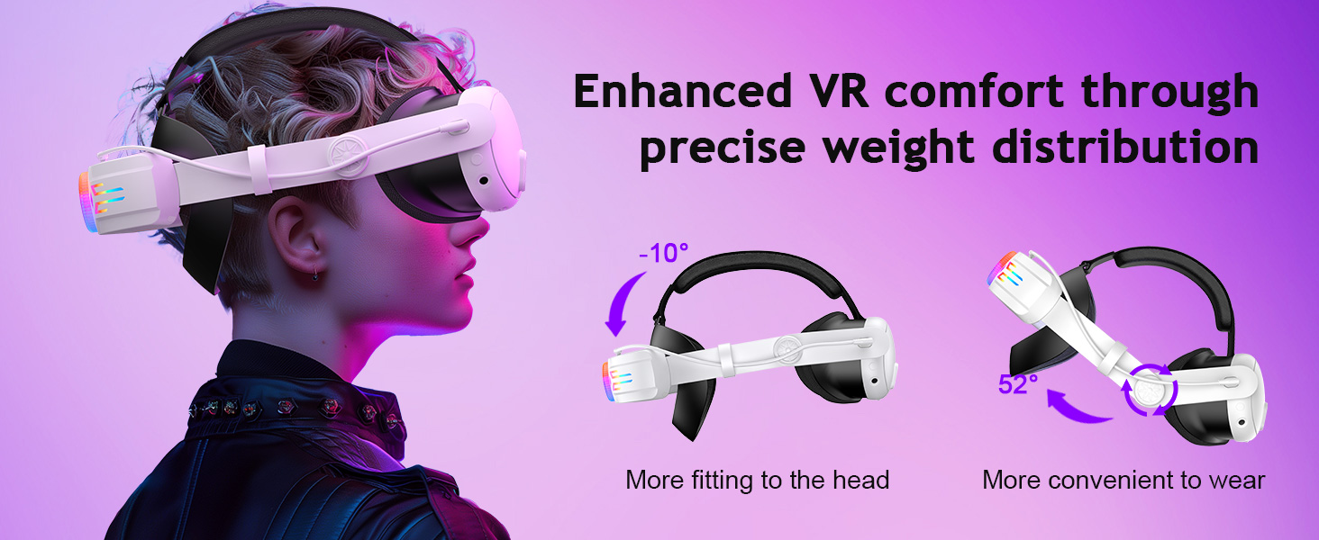 RGB Head Strap with Battery for Quest 3S/Quest 3