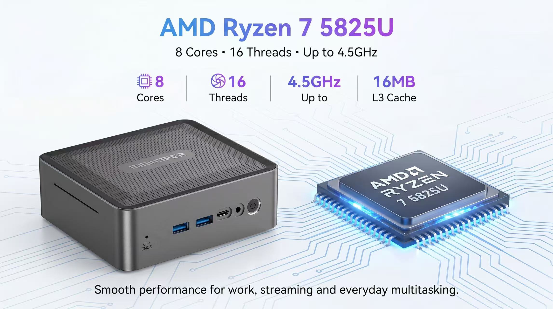 Mini Pc 5825U