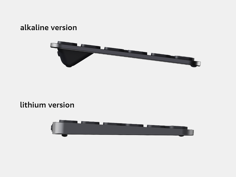 MORE OPTIONS FOR USERS