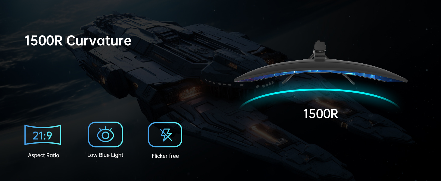 1500R Curvature