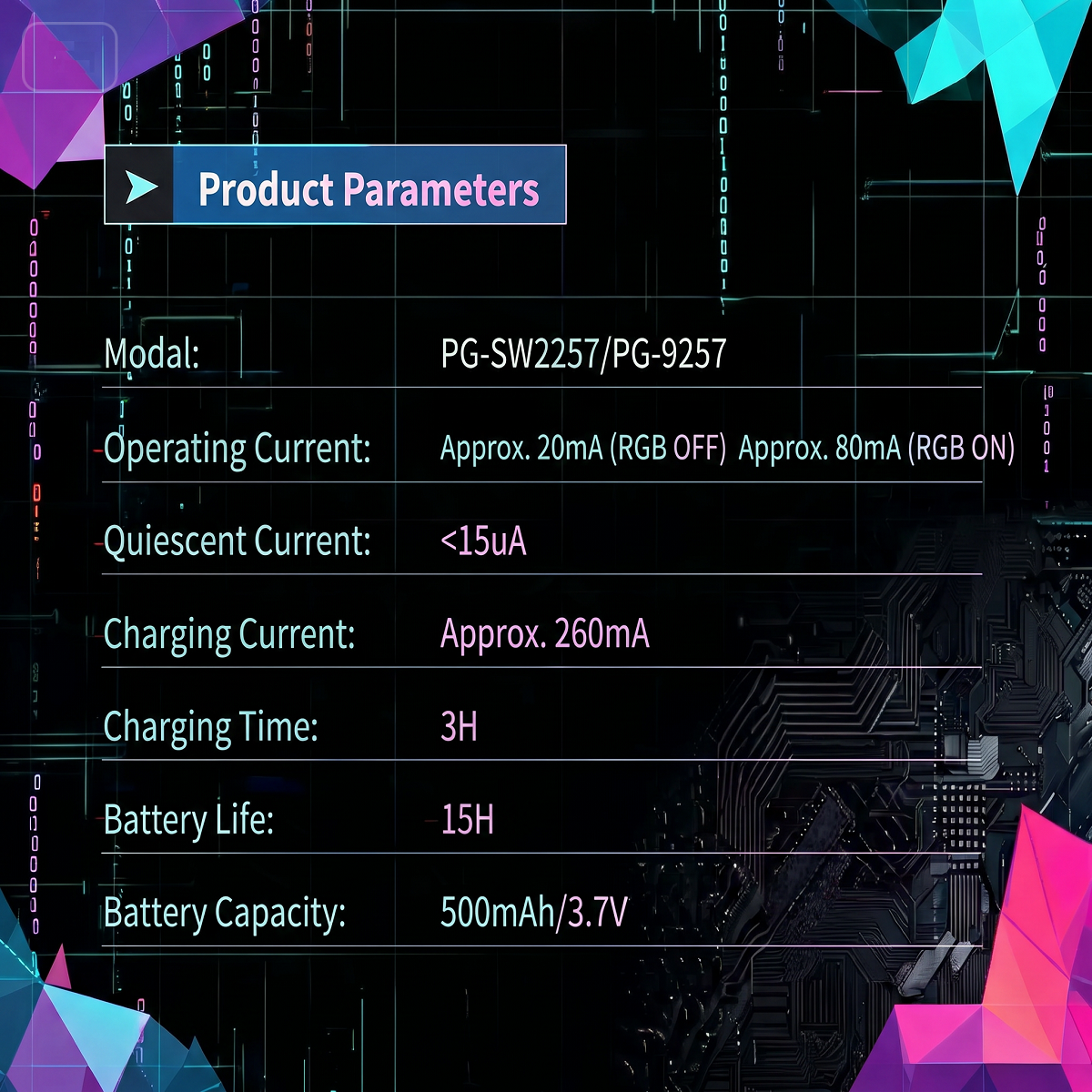 PRODUCT