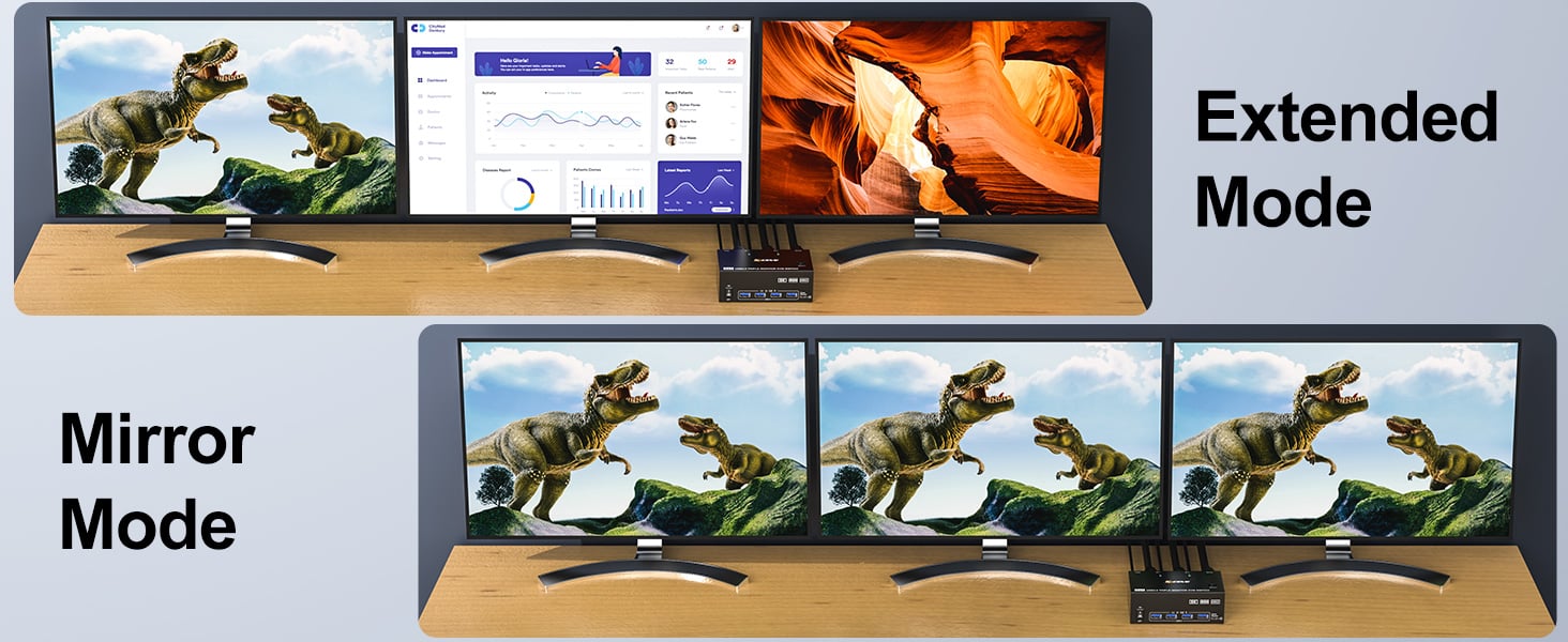 riple monitor KVM switch has 2 x HDMI 2.1 + 1 x DP1.4 ports supports 8K Ultra HD resolution.KVM swit