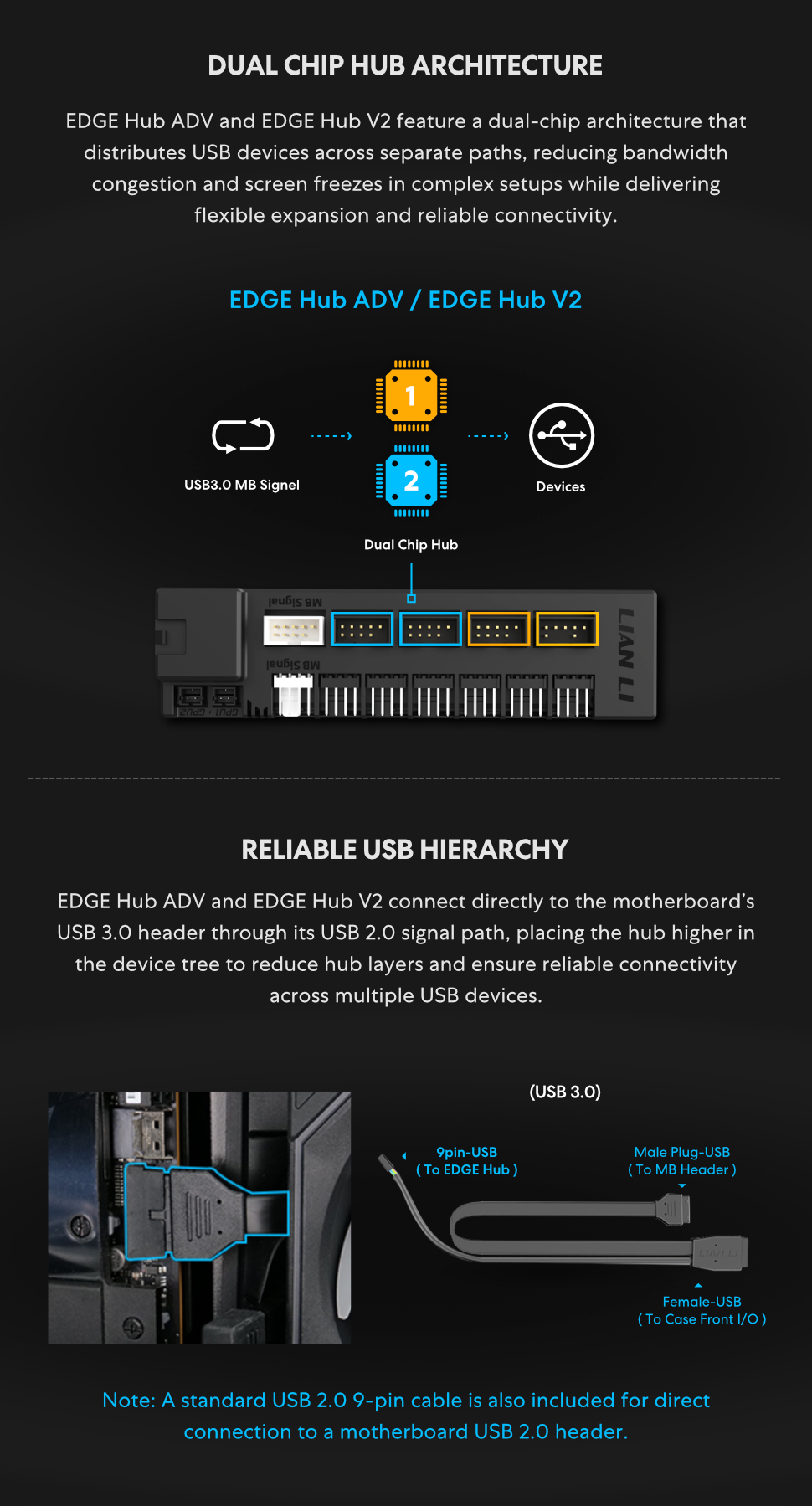 edge hub