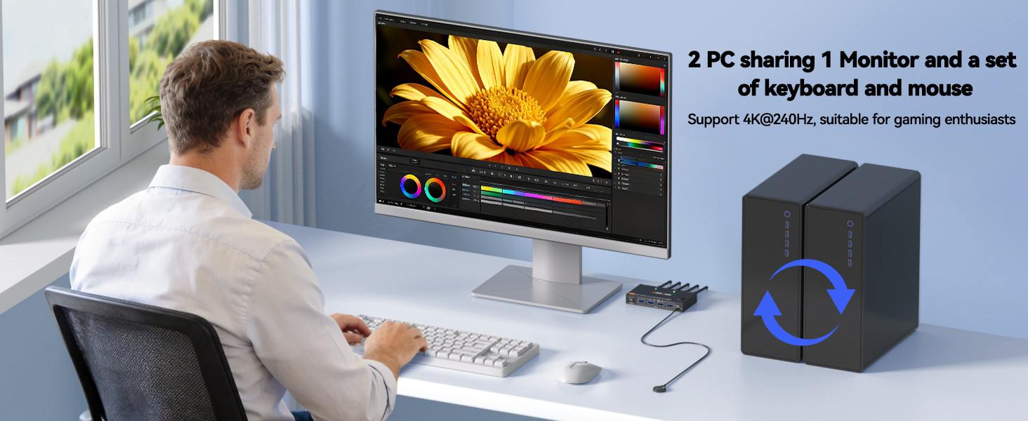 2 in 1 Out DisplayPort KVM Switch 2 Computers 1 Monitor, 8K@60Hz/4K@240Hz 2 Ports DP KVM Switch