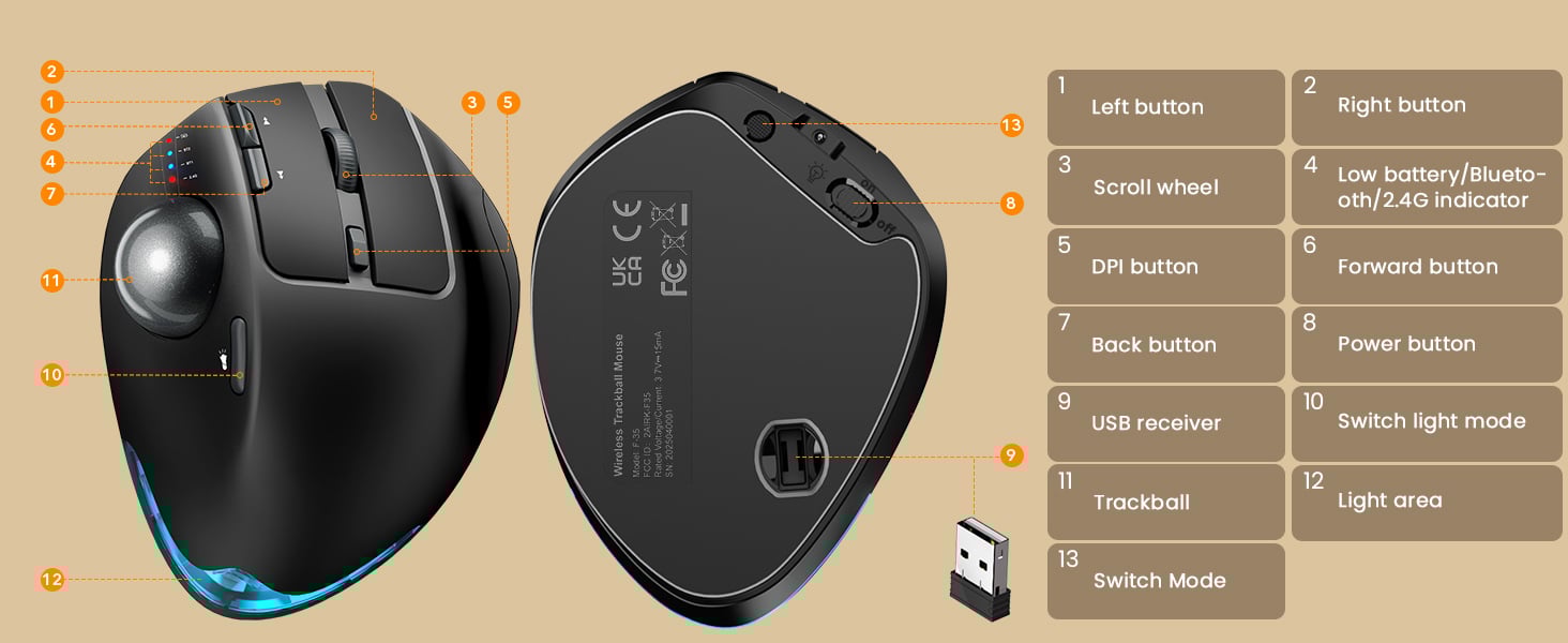 Wireless Trackball Mouse, Ergonomic Bluetooth Rechargeable Computer Mouse, Backlit Rollerball Thumb