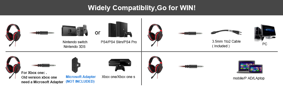 image for this item
