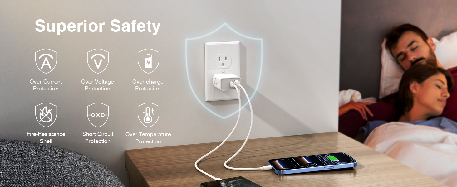 3-Pack USB C Wall Charger, 20W Durable Dual Port QC + PD 3.0 Power Adapter, USB Type C Fast Charging