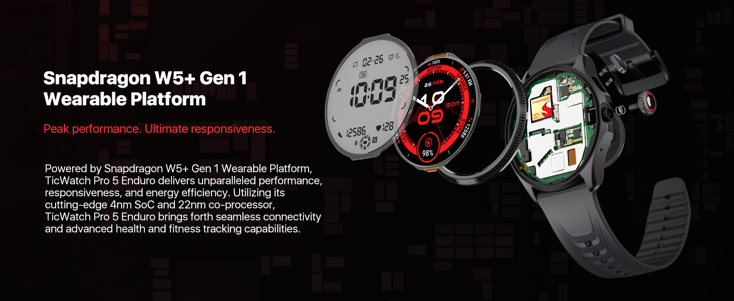 Snapdragon W5+ Gen 1 Wearble Platform