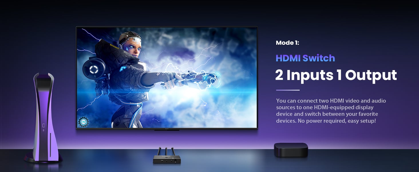 HDMI 2.1 Switch